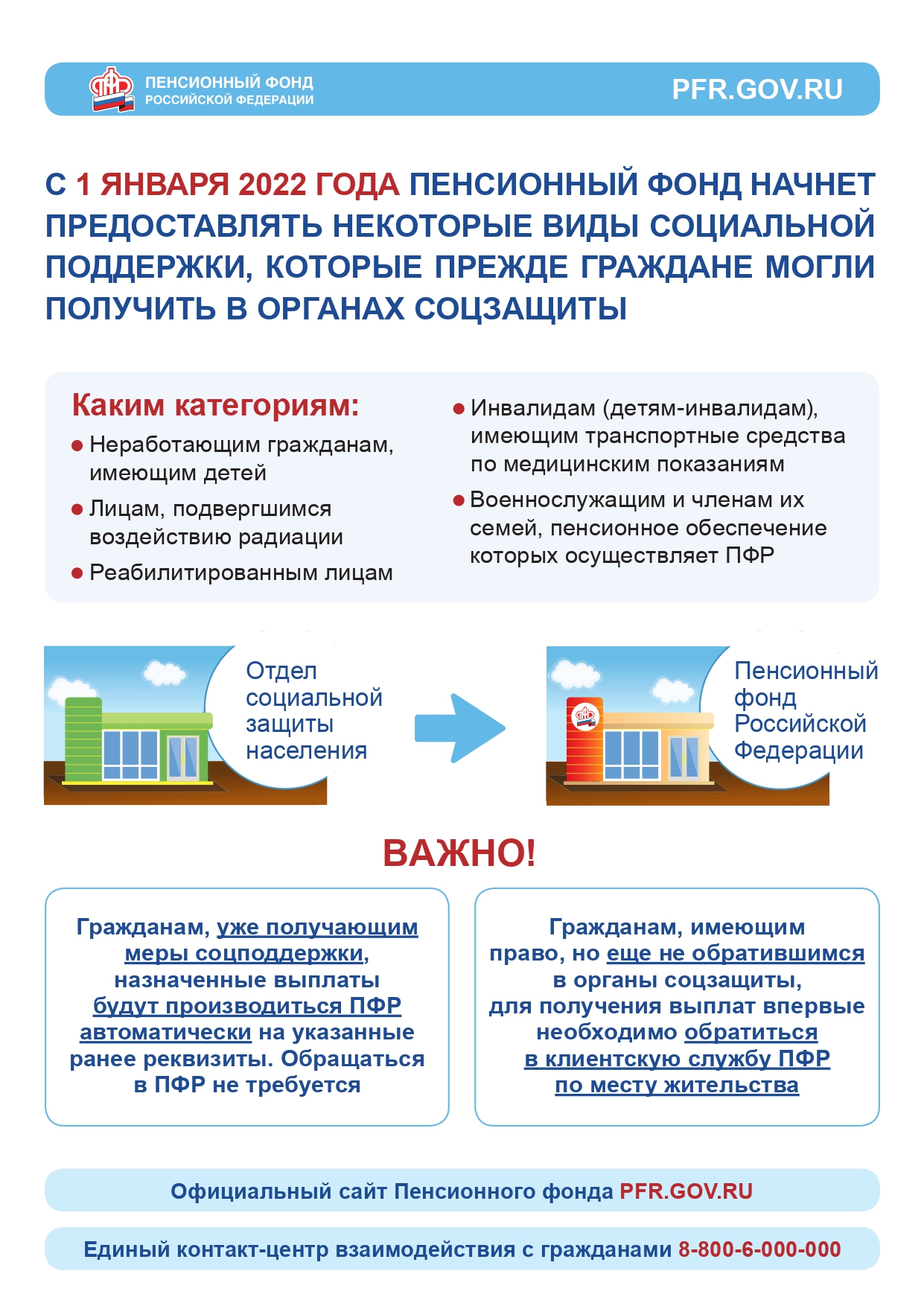 ВНИМАНИЕ!