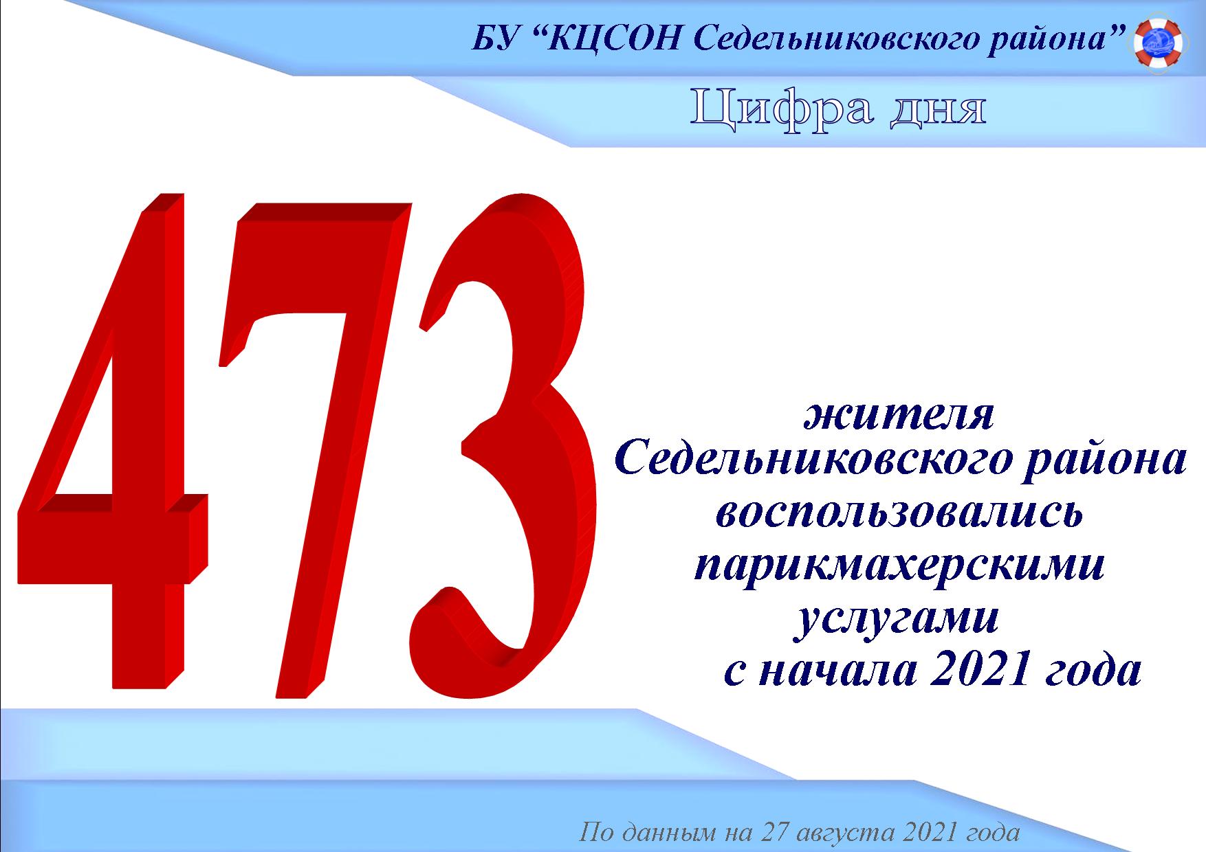 Цифра дня