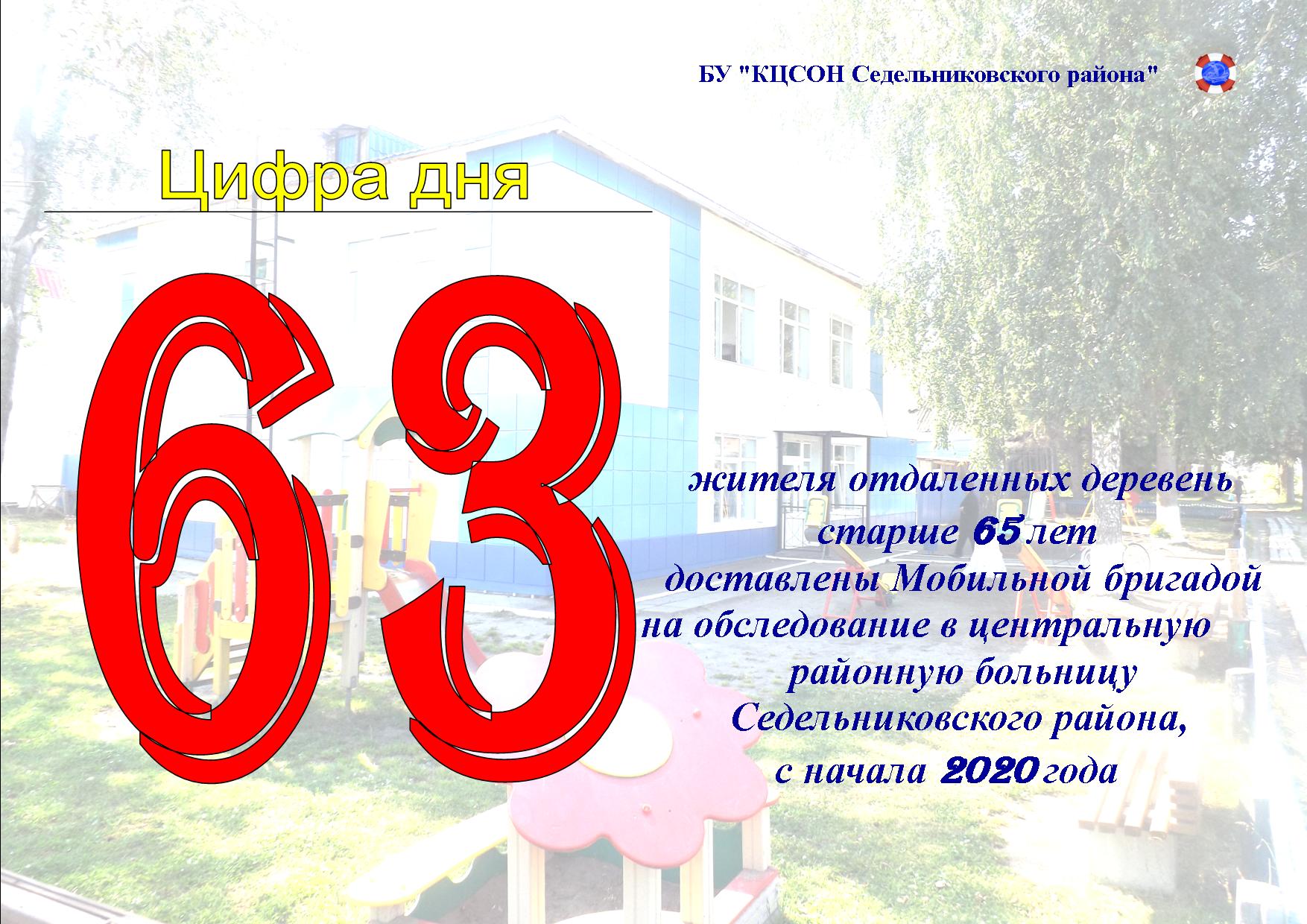 Цифра дня