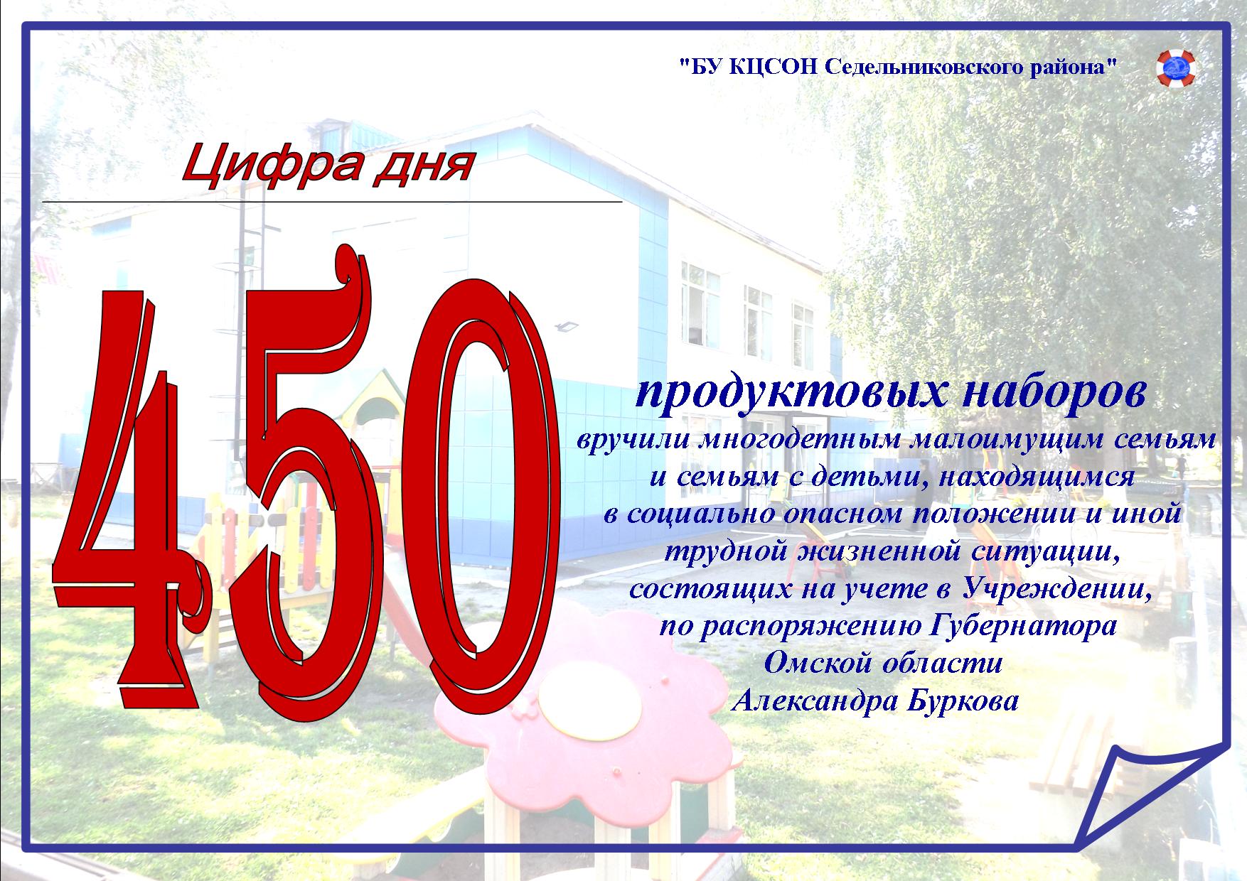 Цифра дня