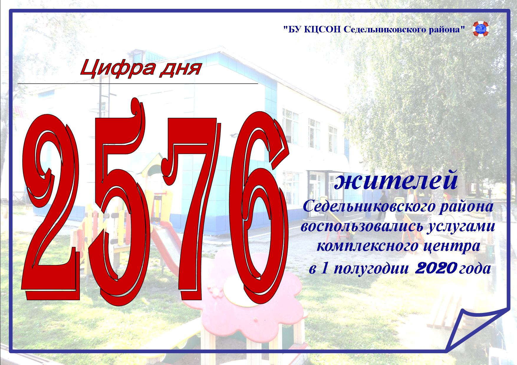 Цифра дня