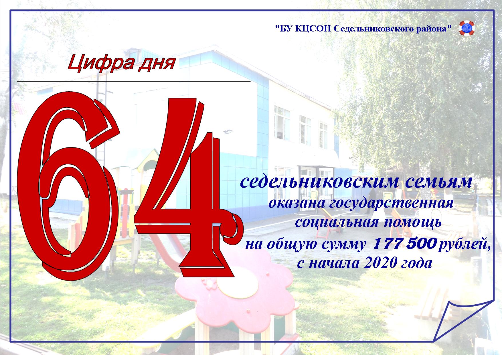 Государственная социальная помощь