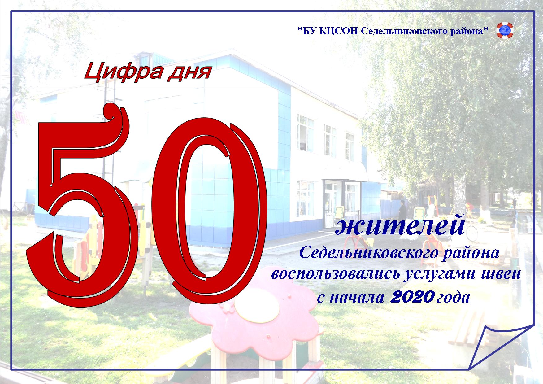 Цифра дня