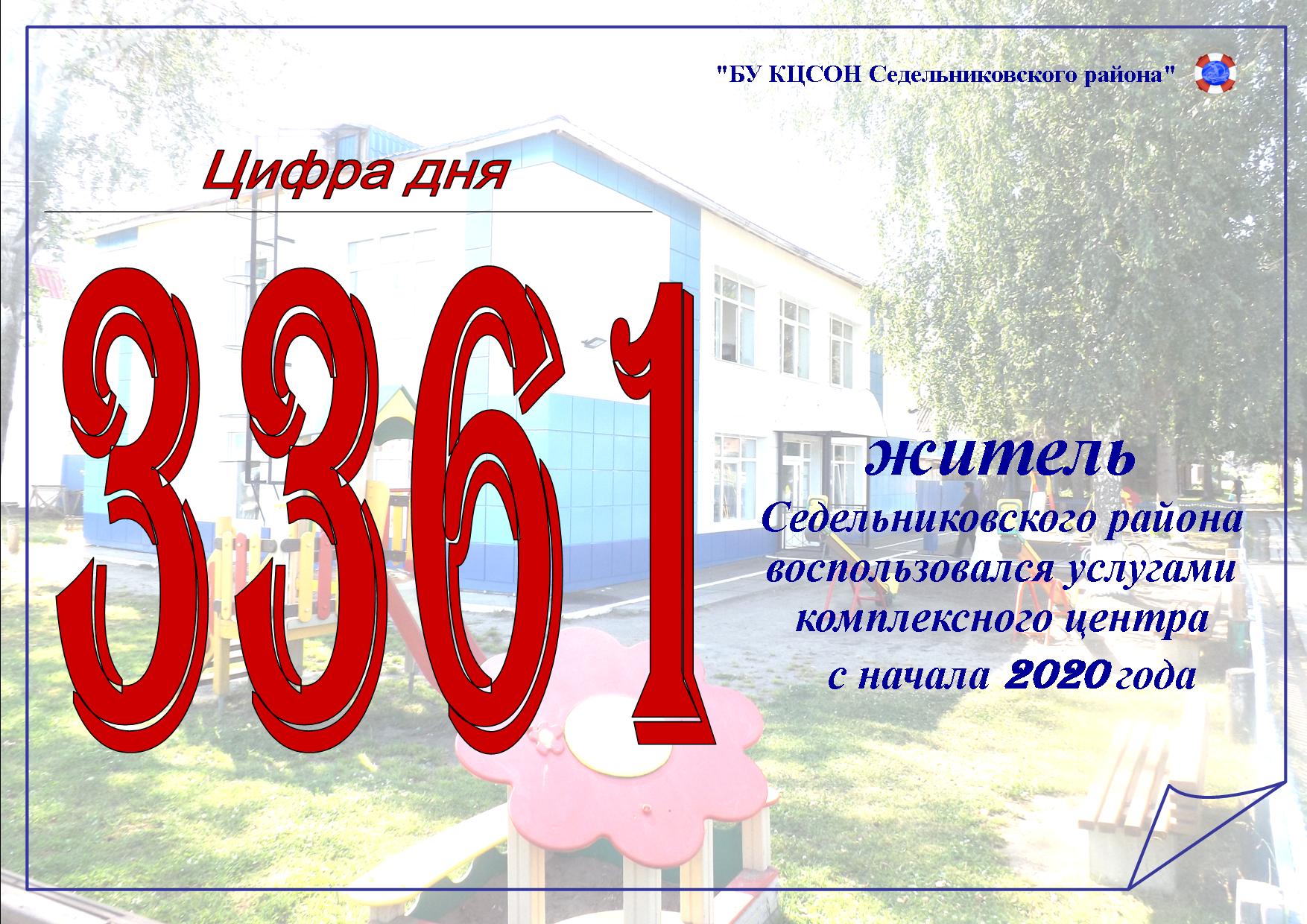 Цифра дня