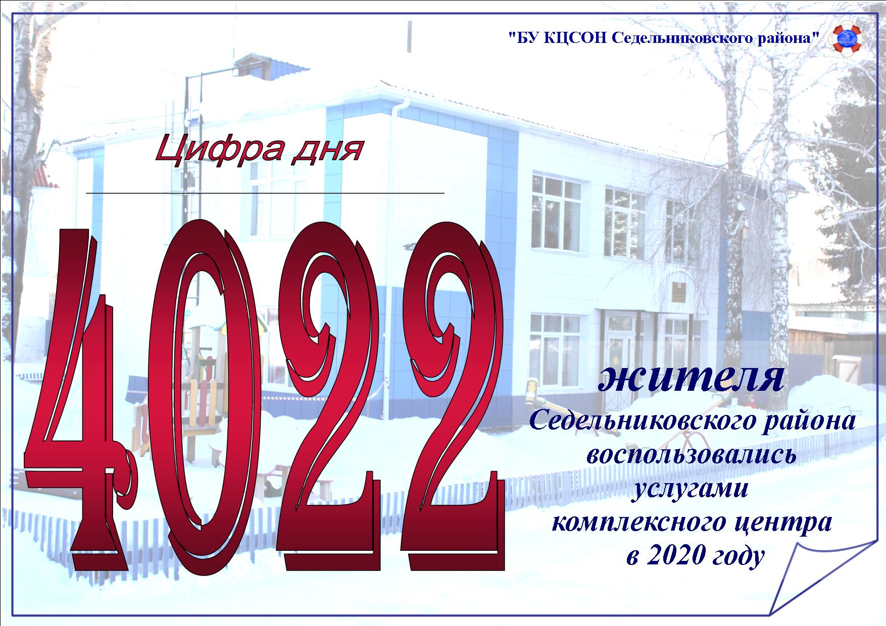 Цифра дня