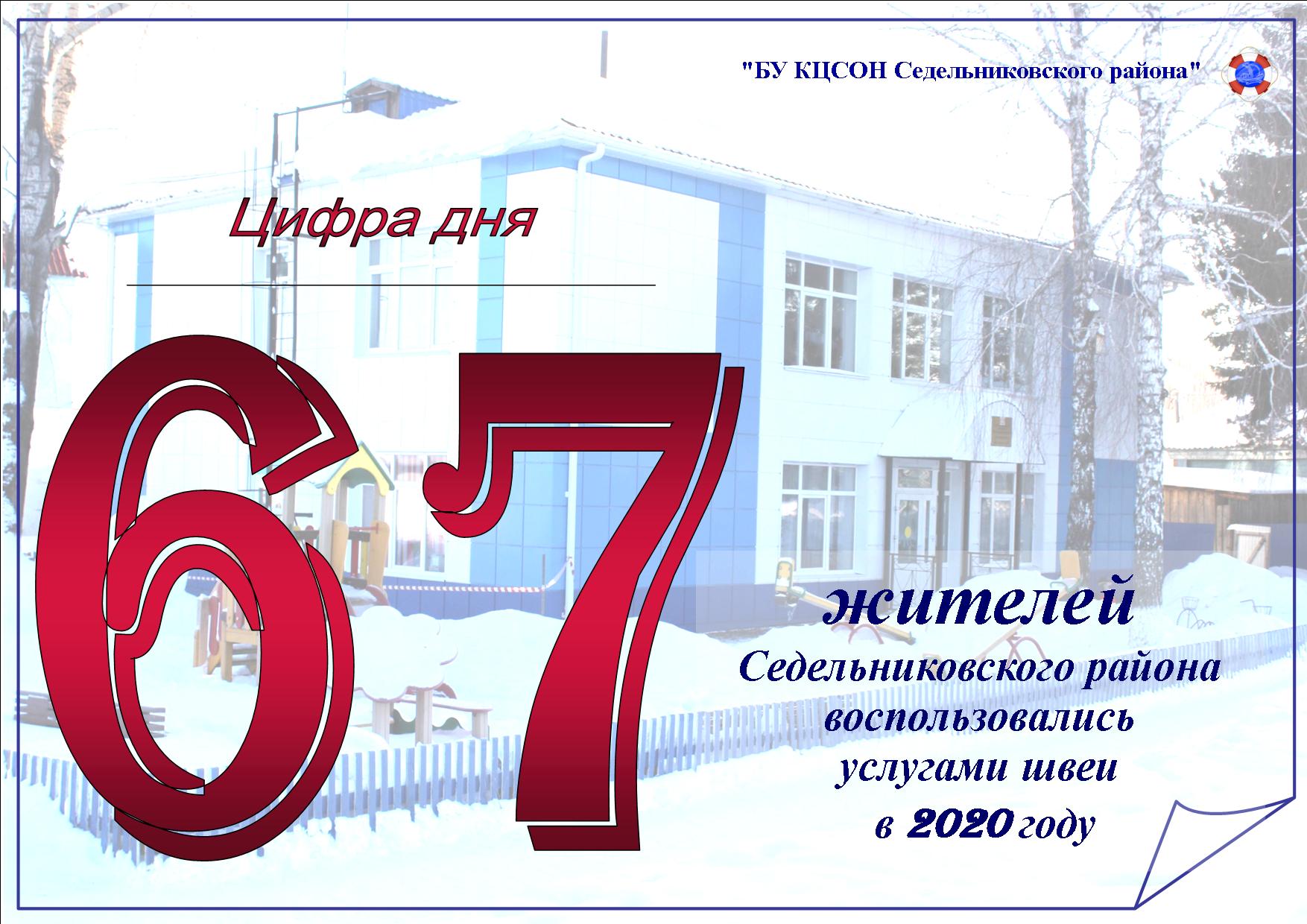 Цифра дня