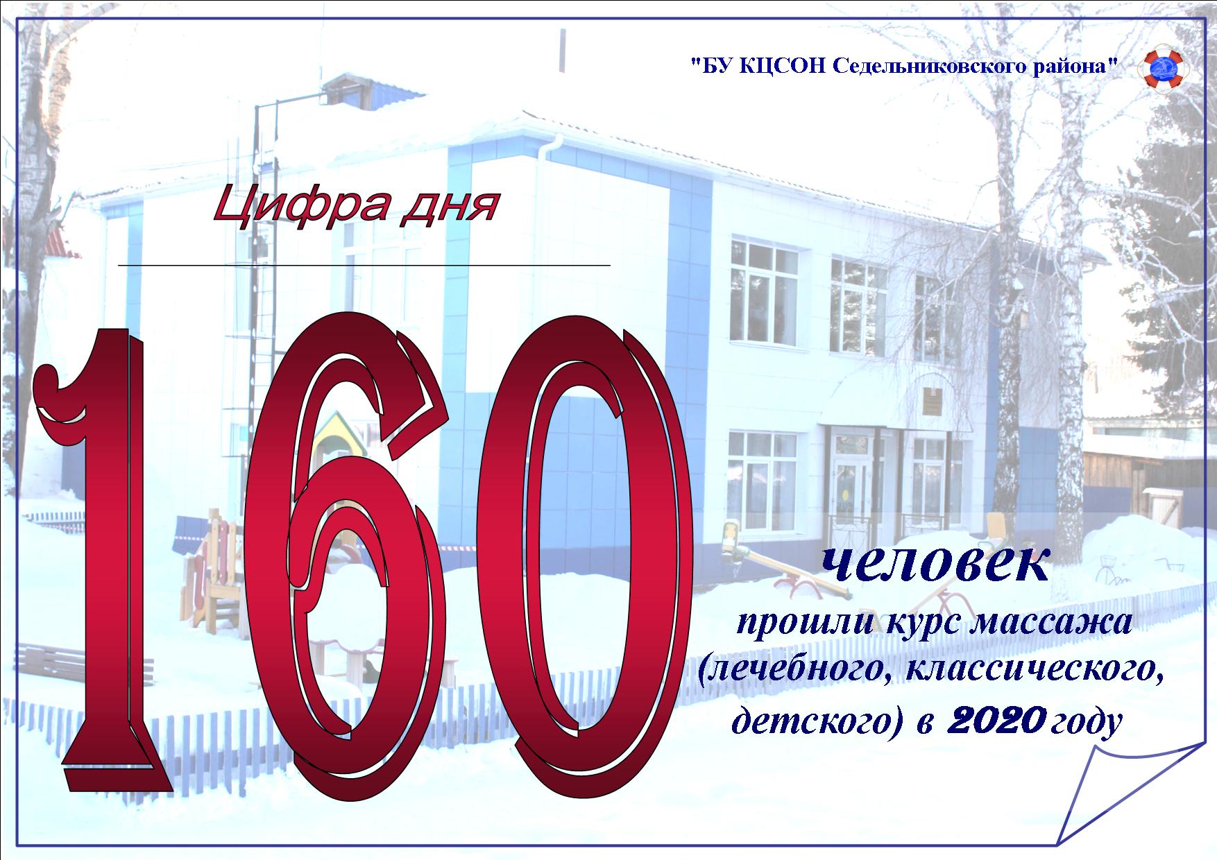 Цифра дня