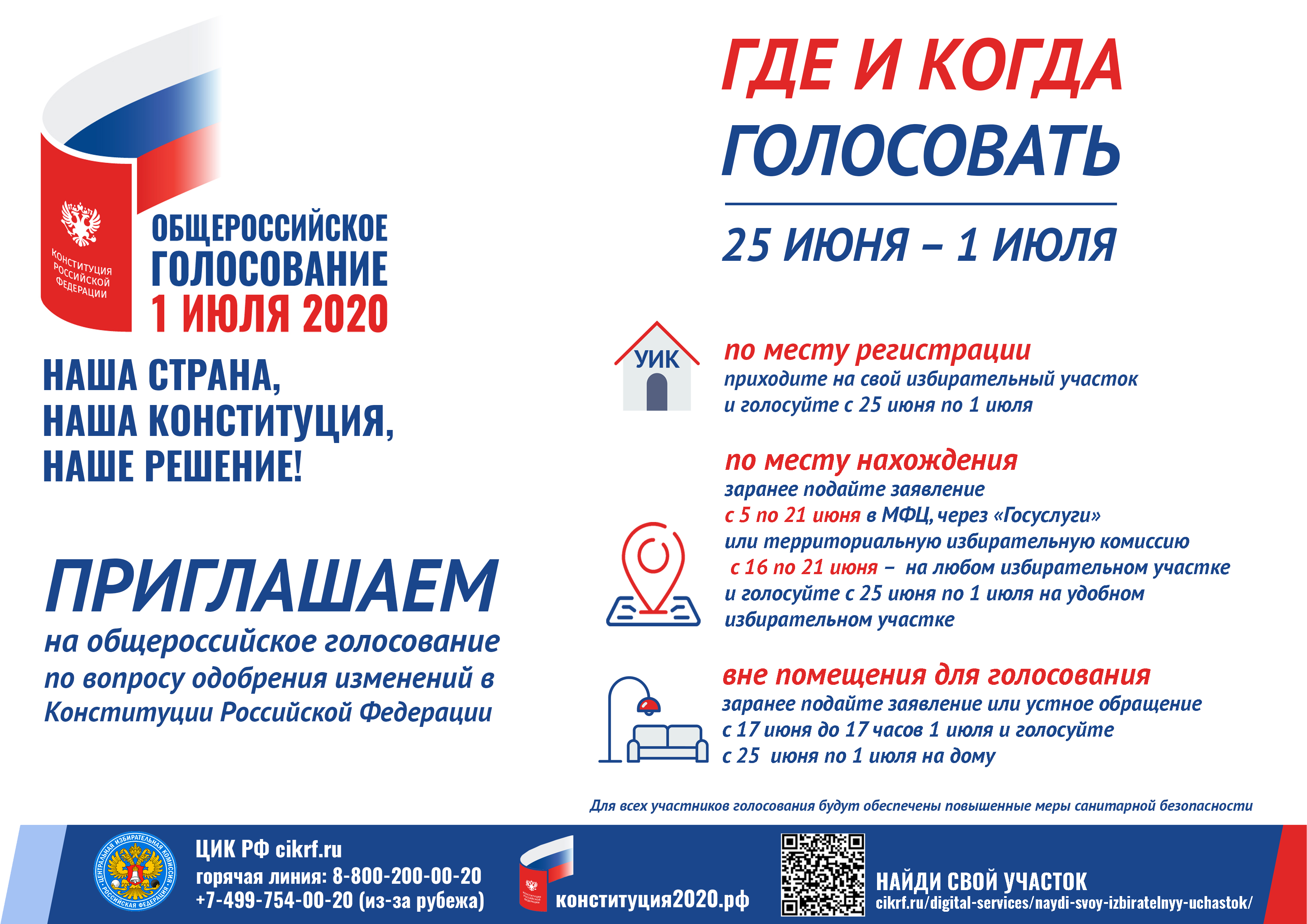 Прими правильное решение!
