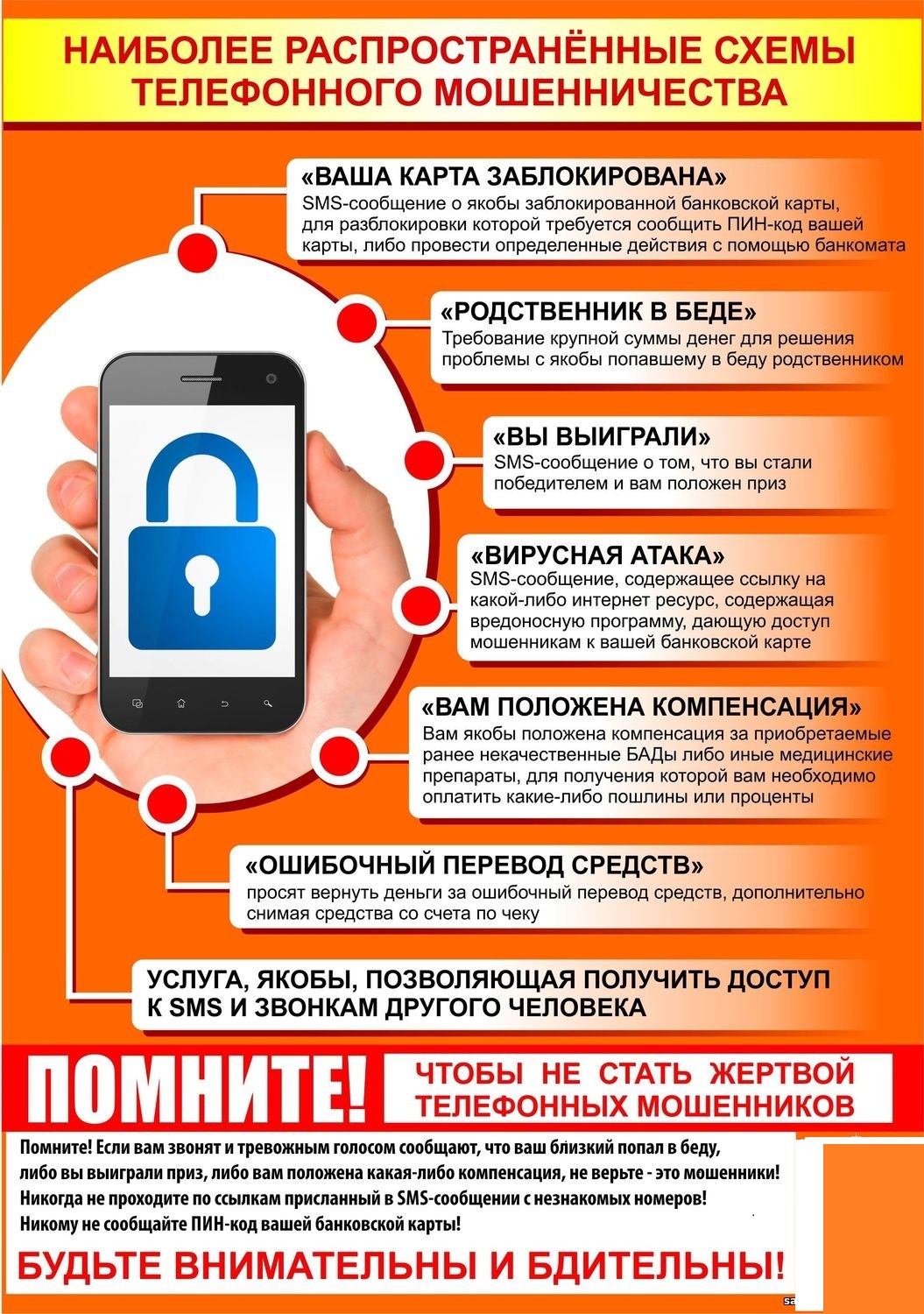 Наиболее распространенные схемы телефонного мошенничества