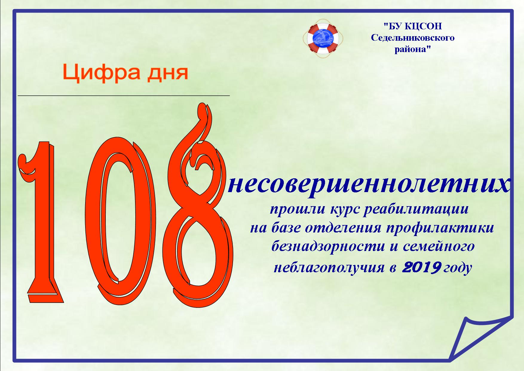 Цифра дня