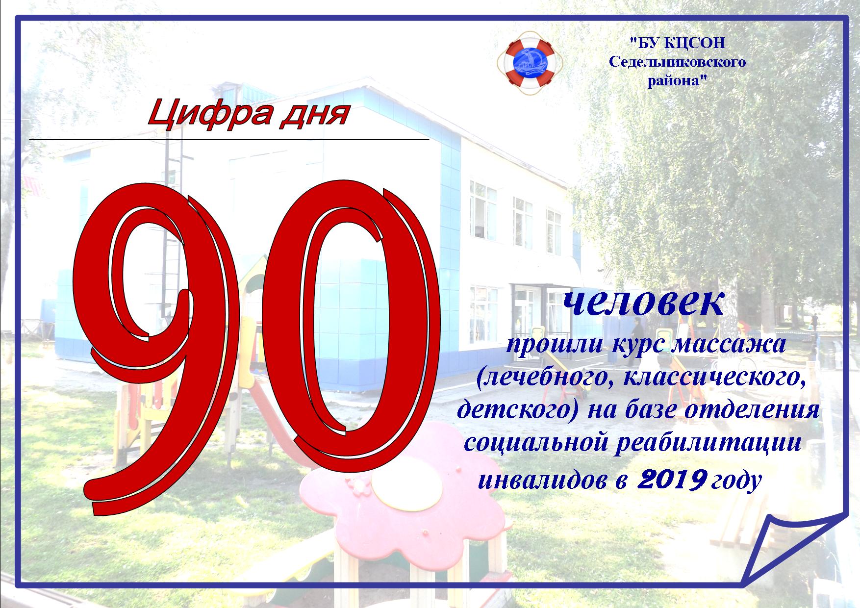 Цифра дня
