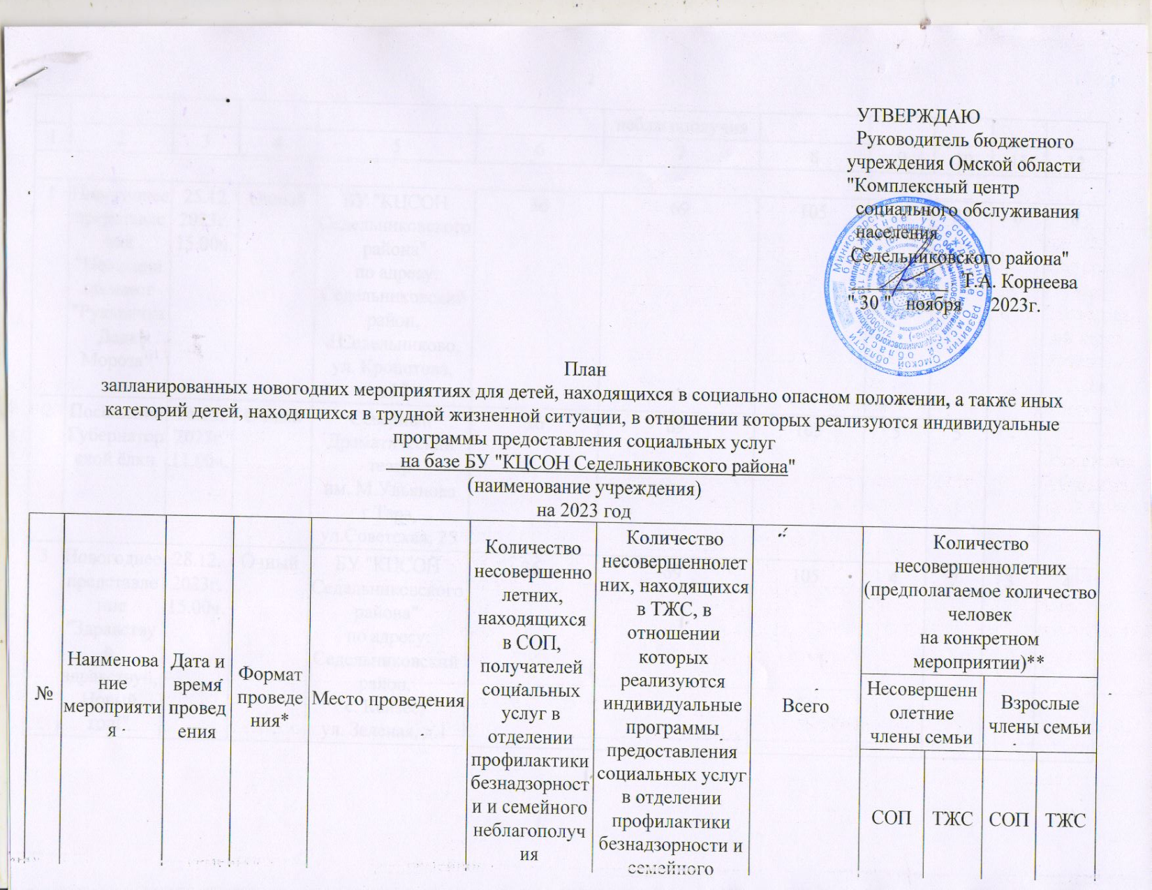 План новогодних мероприятий на 2023 год