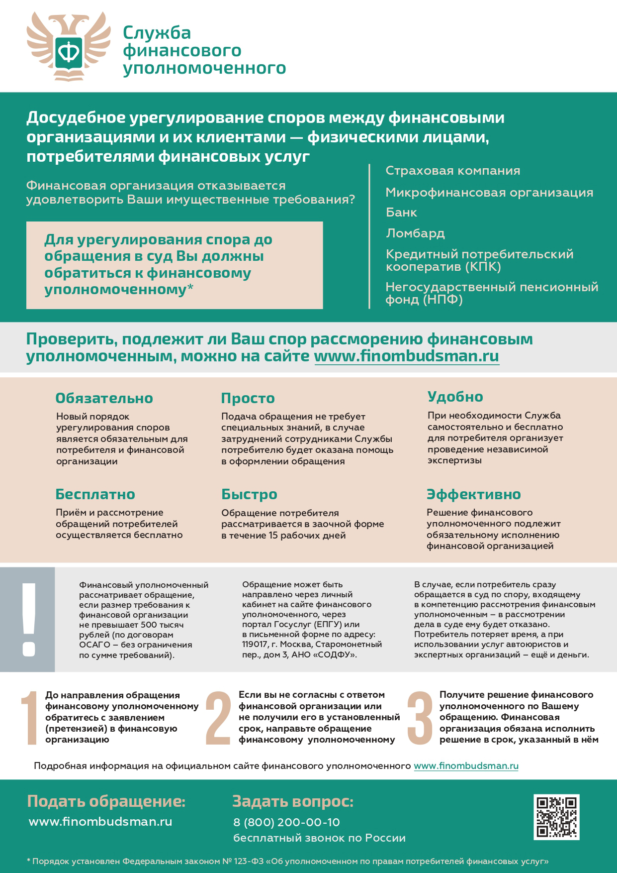 Досудебное урегулирование споров между финансовыми организациями и их клиентами-физическими лицами, потребителями финансовых услуг